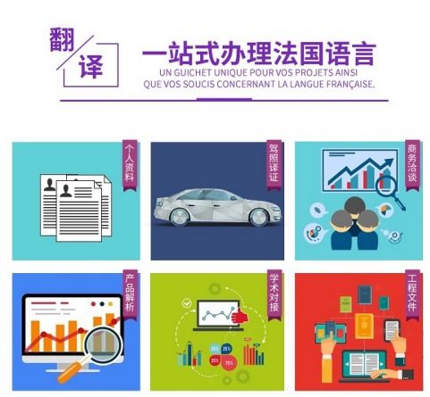 同迪人工翻譯淺析 翻譯行業(yè)未來發(fā)展趨勢(shì)與服務(wù)設(shè)計(jì)創(chuàng)新