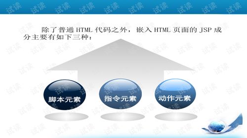 JSP開發(fā)技術(shù) 從基礎(chǔ)到實(shí)踐的應(yīng)用指南